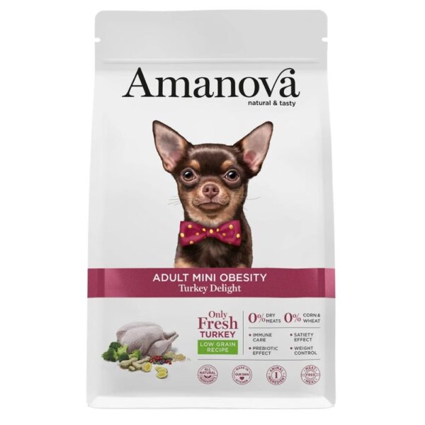 Amanova Cão Adulto Mini Obesidade Peru