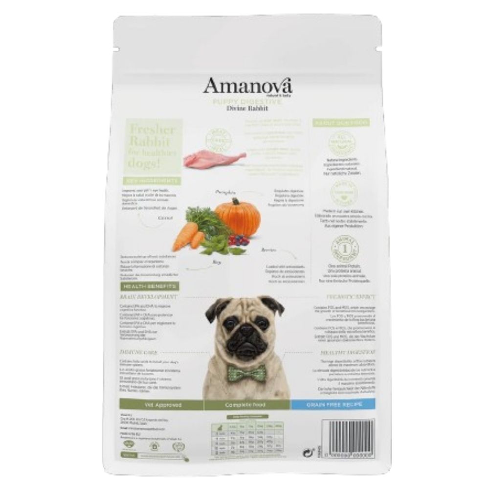 amanova-puppy-digestive-coelho-2.jpg