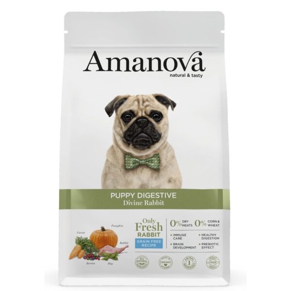 Amanova Cachorro Digestive Sem Cereais Coelho