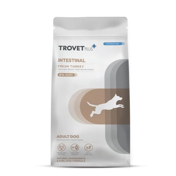 Trovet Plus Intestinal Fresh Peru – Comida Dietética Seca para Cães