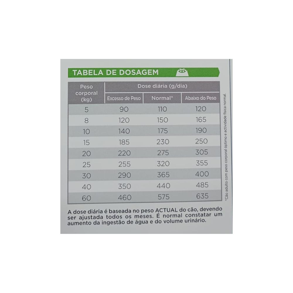 virbac-hpm-cao-alimentacao-seca-U1-urinaria-estruvite-2.jpg
