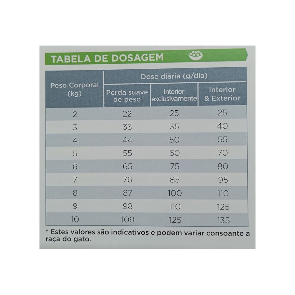 virbac-hpm-gato-alimentacao-seca-adult-neutered-2.jpg