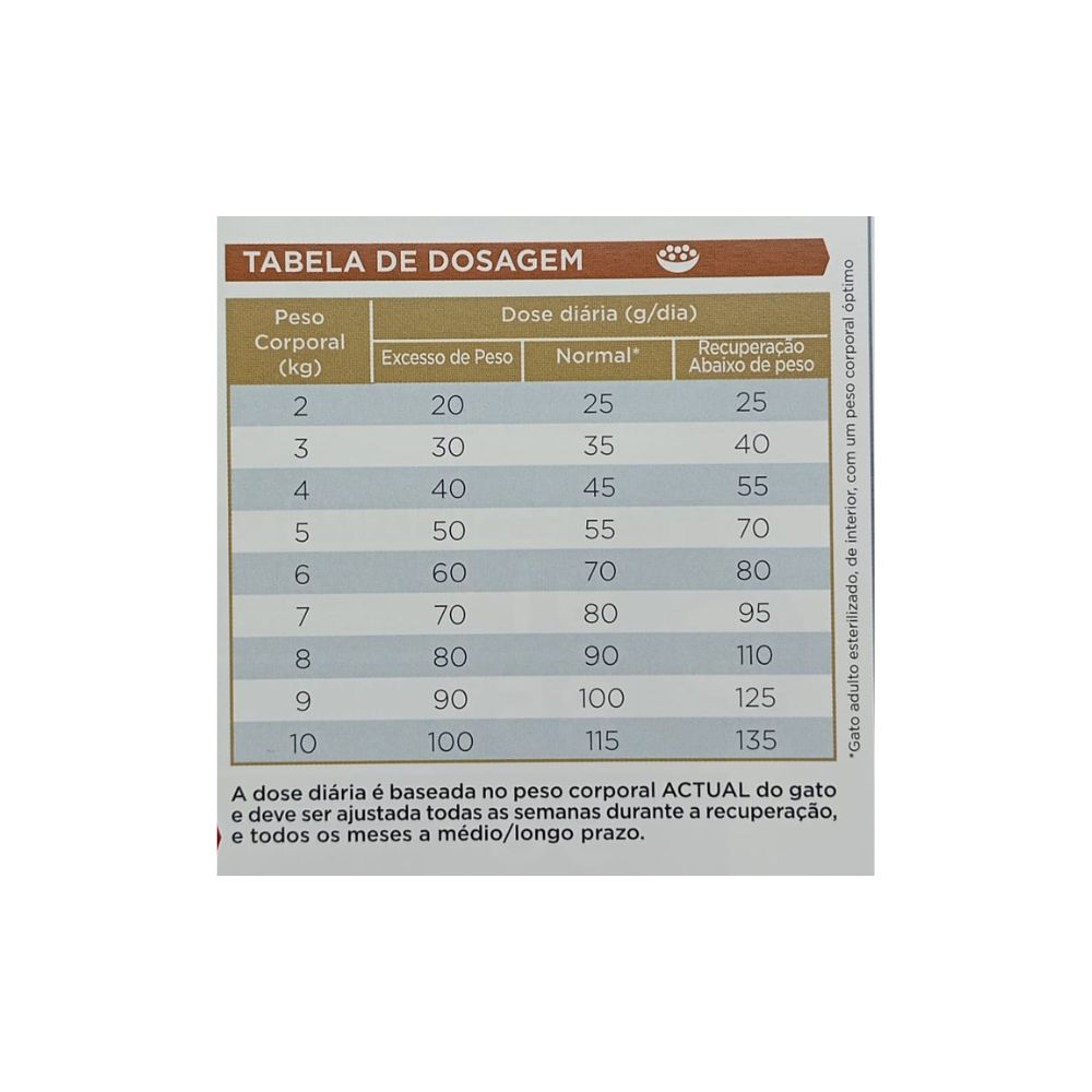 virbac-hpm-gato-alimentacao-seca-g1-gastro-digestivo-2.jpg