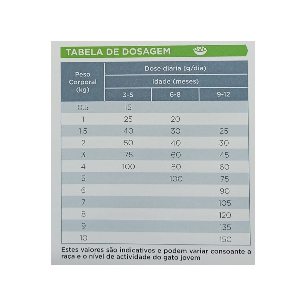 virbac-hpm-gato-alimentacao-seca-junior-neutered-2.jpg