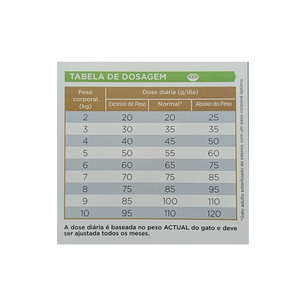 virbac-hpm-gato-alimentacao-seca-u1-urologica-dissolucao-calculo-estruvite-2.jpg